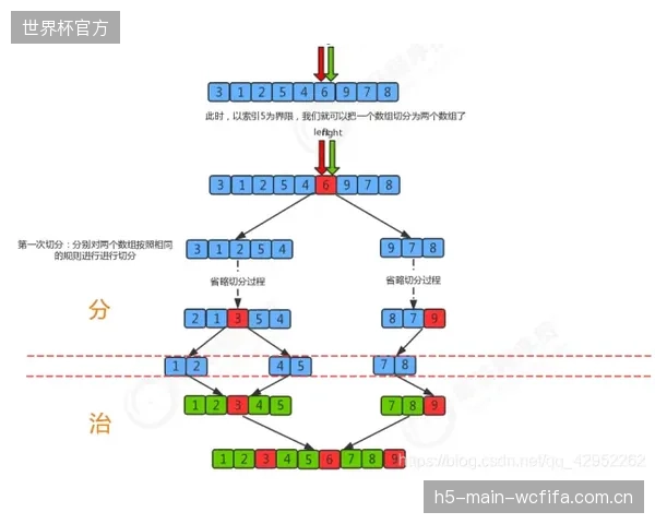 Victus为顶级签约球员提供超声波“内部结构图”，使其能在定制球棒时对木材密度与纤维走向有更深度把握
